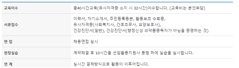 채용과정